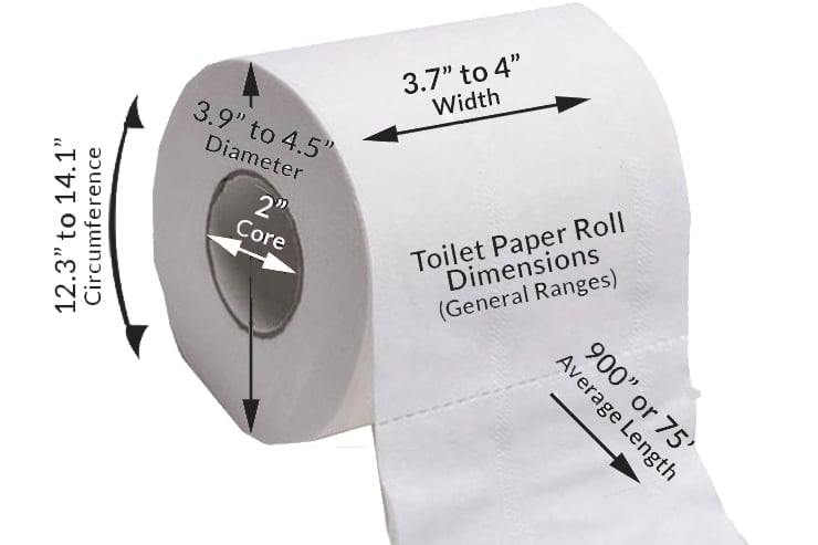 toilet-paper-roll-dimensions